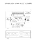 Automated Anomaly Detection Service on Heterogeneous Log Streams diagram and image