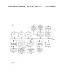 Automated Anomaly Detection Service on Heterogeneous Log Streams diagram and image