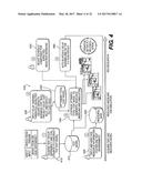 SYSTEM AND METHOD FOR RESOURCE MODELING AND SIMULATION IN TEST PLANNING diagram and image