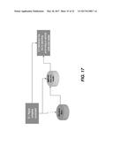 SYSTEM AND METHOD FOR RESOURCE MODELING AND SIMULATION IN TEST PLANNING diagram and image