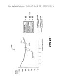 SYSTEM AND METHOD FOR RESOURCE MODELING AND SIMULATION IN TEST PLANNING diagram and image