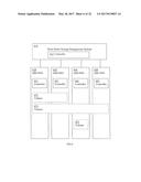 MULTIMODE STORAGE MANAGEMENT SYSTEM diagram and image