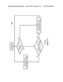 TECHNIQUES FOR ESCALATING INTERRUPTS IN A DATA PROCESSING SYSTEM TO A     HIGHER SOFTWARE STACK LEVEL diagram and image