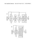 TECHNIQUES FOR ESCALATING INTERRUPTS IN A DATA PROCESSING SYSTEM TO A     HIGHER SOFTWARE STACK LEVEL diagram and image