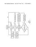 TECHNIQUES FOR HANDLING QUEUED INTERRUPTS IN A DATA PROCESSING SYSTEM     BASED ON A SATURATION VALUE diagram and image