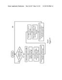 TECHNIQUES FOR HANDLING QUEUED INTERRUPTS IN A DATA PROCESSING SYSTEM     BASED ON A SATURATION VALUE diagram and image