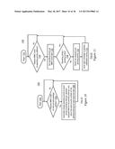 TECHNIQUES FOR HANDLING QUEUED INTERRUPTS IN A DATA PROCESSING SYSTEM     BASED ON A SATURATION VALUE diagram and image