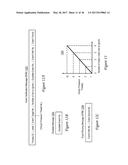 TECHNIQUES FOR HANDLING QUEUED INTERRUPTS IN A DATA PROCESSING SYSTEM     BASED ON A SATURATION VALUE diagram and image