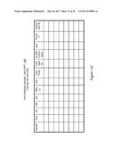 TECHNIQUES FOR HANDLING QUEUED INTERRUPTS IN A DATA PROCESSING SYSTEM     BASED ON A SATURATION VALUE diagram and image