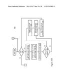 TECHNIQUES FOR HANDLING QUEUED INTERRUPTS IN A DATA PROCESSING SYSTEM     BASED ON A SATURATION VALUE diagram and image