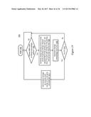 TECHNIQUES FOR HANDLING QUEUED INTERRUPTS IN A DATA PROCESSING SYSTEM     BASED ON A SATURATION VALUE diagram and image