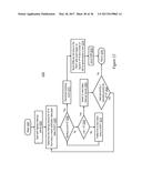 TECHNIQUES FOR HANDLING QUEUED INTERRUPTS IN A DATA PROCESSING SYSTEM     BASED ON A SATURATION VALUE diagram and image