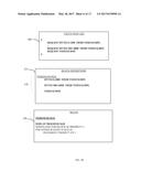 Data Streaming for Interactive Decision-Oriented Software Applications diagram and image