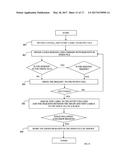 Data Streaming for Interactive Decision-Oriented Software Applications diagram and image