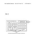 EFFICIENT PARTITIONING OF RELATED DATABASE TABLES diagram and image