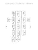 IDENTIFYING RELATIONSHIPS BETWEEN NETWORK TRAFFIC DATA AND LOG DATA diagram and image