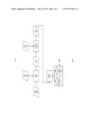 IDENTIFYING RELATIONSHIPS BETWEEN NETWORK TRAFFIC DATA AND LOG DATA diagram and image