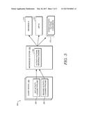 Computer Speech Recognition And Semantic Understanding From Activity     Patterns diagram and image