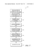 Computer Speech Recognition And Semantic Understanding From Activity     Patterns diagram and image