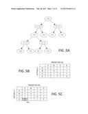 MACHINE LEARNING CLINICAL DECISION SUPPORT SYSTEM FOR RISK CATEGORIZATION diagram and image