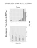 MACHINE LEARNING CLINICAL DECISION SUPPORT SYSTEM FOR RISK CATEGORIZATION diagram and image