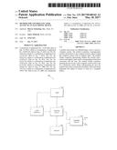 METHOD FOR CONTROLLING USER ACCESS TO AN ELECTRONIC DEVICE diagram and image