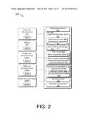 UNLOCK AND RECOVERY FOR ENCRYPTED DEVICES diagram and image