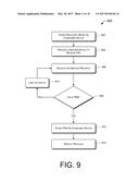 UNLOCK AND RECOVERY FOR ENCRYPTED DEVICES diagram and image