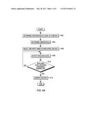 UNMASKING OF CONFIDENTIAL CONTENT diagram and image