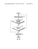 UNMASKING OF CONFIDENTIAL CONTENT diagram and image