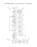 STORAGE CONCIERGE diagram and image