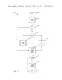 STORAGE CONCIERGE diagram and image