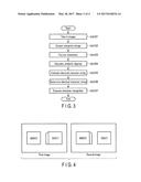 IMAGE PROCESSING APPARATUS, IMAGE PROCESSING METHOD AND COMPUTER-READABLE     STORAGE MEDIUM diagram and image