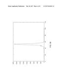 Detection of Stent Struts Relative to Side Branches diagram and image