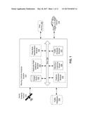 MOVING VEHICLE DETECTION AND ANALYSIS USING LOW RESOLUTION REMOTE SENSING     IMAGERY diagram and image