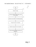 CONTENT FILE IMAGE ANALYSIS diagram and image