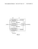 METHOD OF PREDICTING SOCIAL ARTICLE INFLUENCE AND DEVICE USING THE SAME diagram and image