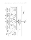 PREDICTIVE MODELING AND DATA ANALYSIS IN A SECURE SHARED SYSTEM diagram and image