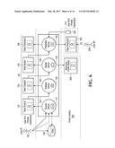 PREDICTIVE MODELING AND DATA ANALYSIS IN A SECURE SHARED SYSTEM diagram and image