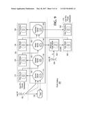 PREDICTIVE MODELING AND DATA ANALYSIS IN A SECURE SHARED SYSTEM diagram and image