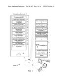 SYSTEMS AND METHODS PROVIDING PAYMENT TRANSACTIONS diagram and image