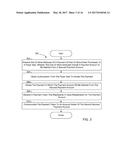 SYSTEMS AND METHODS PROVIDING PAYMENT TRANSACTIONS diagram and image