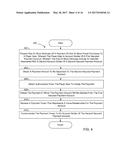 SYSTEMS AND METHODS PROVIDING PAYMENT TRANSACTIONS diagram and image