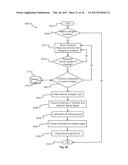 Vehicle Group Charging System and Method of Use diagram and image