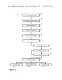 ATTRIBUTION OF COST CHANGES USING MULTIPLE FACTORS diagram and image