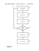 ATTRIBUTION OF COST CHANGES USING MULTIPLE FACTORS diagram and image