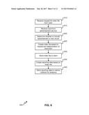 DYNAMIC MANIFEST GENERATION FOR DELIVERY INSTANCES diagram and image