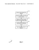 DYNAMIC MANIFEST GENERATION FOR DELIVERY INSTANCES diagram and image