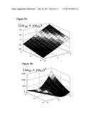 JAGGED EDGE REDUCTION USING KERNEL REGRESSION diagram and image