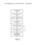 SEGMENTATION AND IDENTIFICATION OF LAYERED STRUCTURES IN IMAGES diagram and image